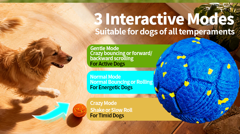 Portable Deep Tissue Vibrating Massage Ball with LED Indicator, Remote Control & 3 Vibration Modes