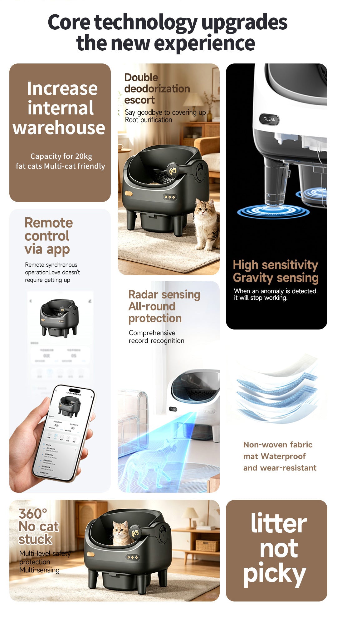 Camera Open Cat Litter Box, App Remote Control Self-Cleaning Litter Box with Gravity Sensor, Microwave Radar & Silver Ion Inner Wall