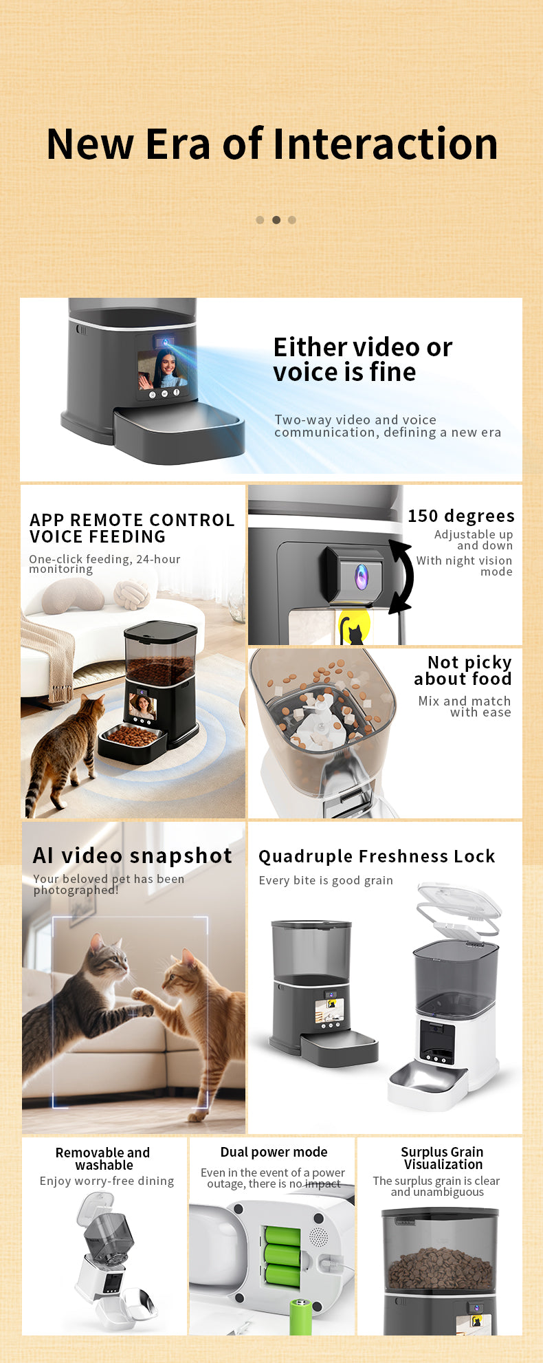 Petstarlet FX-01 Smart Pet Feeder with Interactive Display & Remote Camera — Auto Dispensing, Dual Power, 5L Capacity
