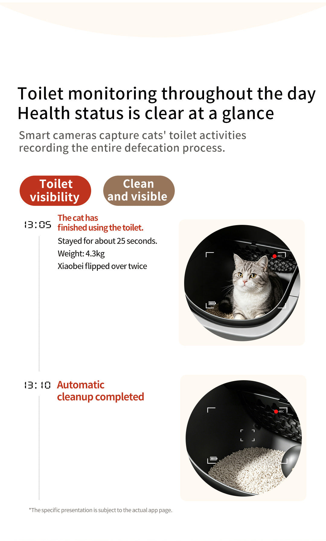 Camera Open Cat Litter Box, App Remote Control Self-Cleaning Litter Box with Gravity Sensor, Microwave Radar & Silver Ion Inner Wall