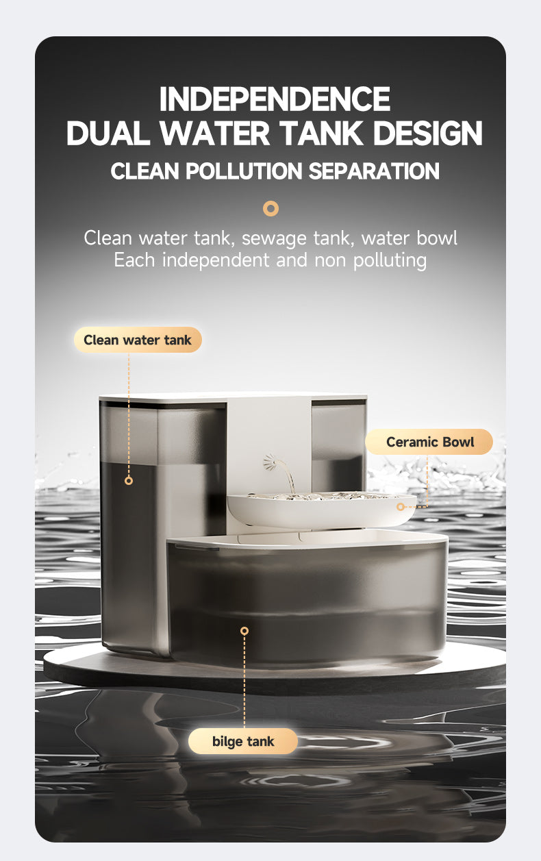 Upgraded Tiltable Oil Separation Dog Water Fountain – Large Capacity Pet Drinking Station with Remote, BPA-Free, Self-Cleaning Grease Filter for Cats