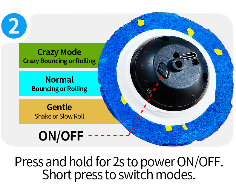 Portable Deep Tissue Vibrating Massage Ball with LED Indicator, Remote Control & 3 Vibration Modes