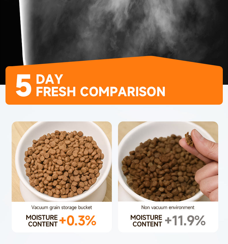 Q5 One-Touch Vacuum Sealing Pet Food Container – Keep Food Fresh Longer with Smart Constant Pressure & Large 10L Storage