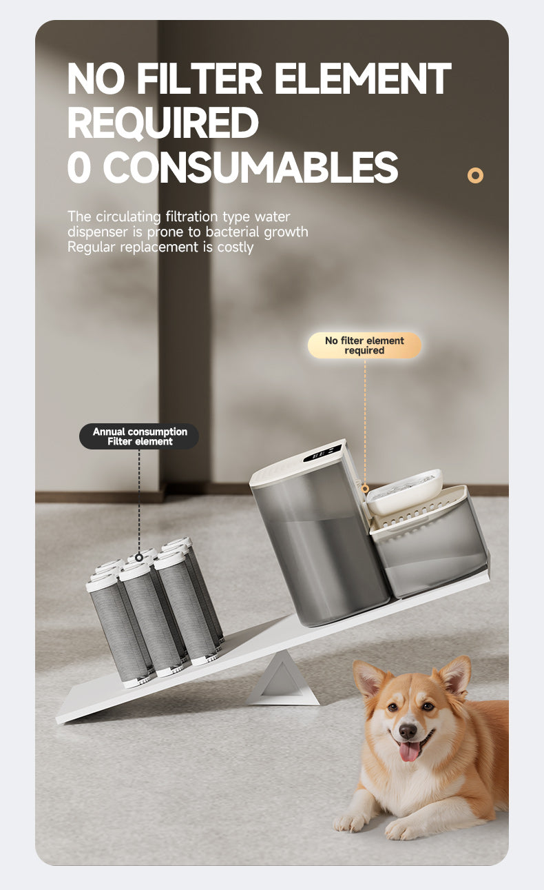 Upgraded Tiltable Oil Separation Dog Water Fountain – Large Capacity Pet Drinking Station with Remote, BPA-Free, Self-Cleaning Grease Filter for Cats