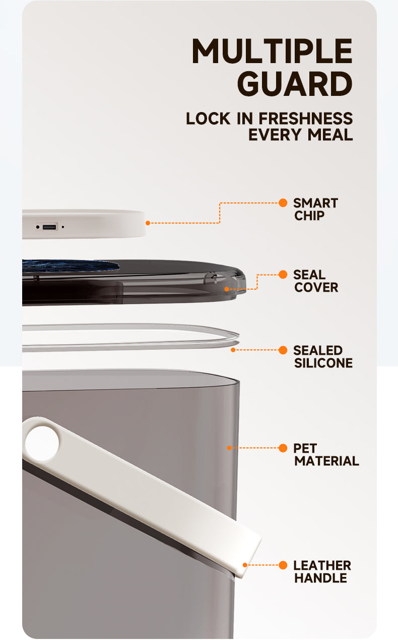 Q5 One-Touch Vacuum Sealing Pet Food Container – Keep Food Fresh Longer with Smart Constant Pressure & Large 10L Storage