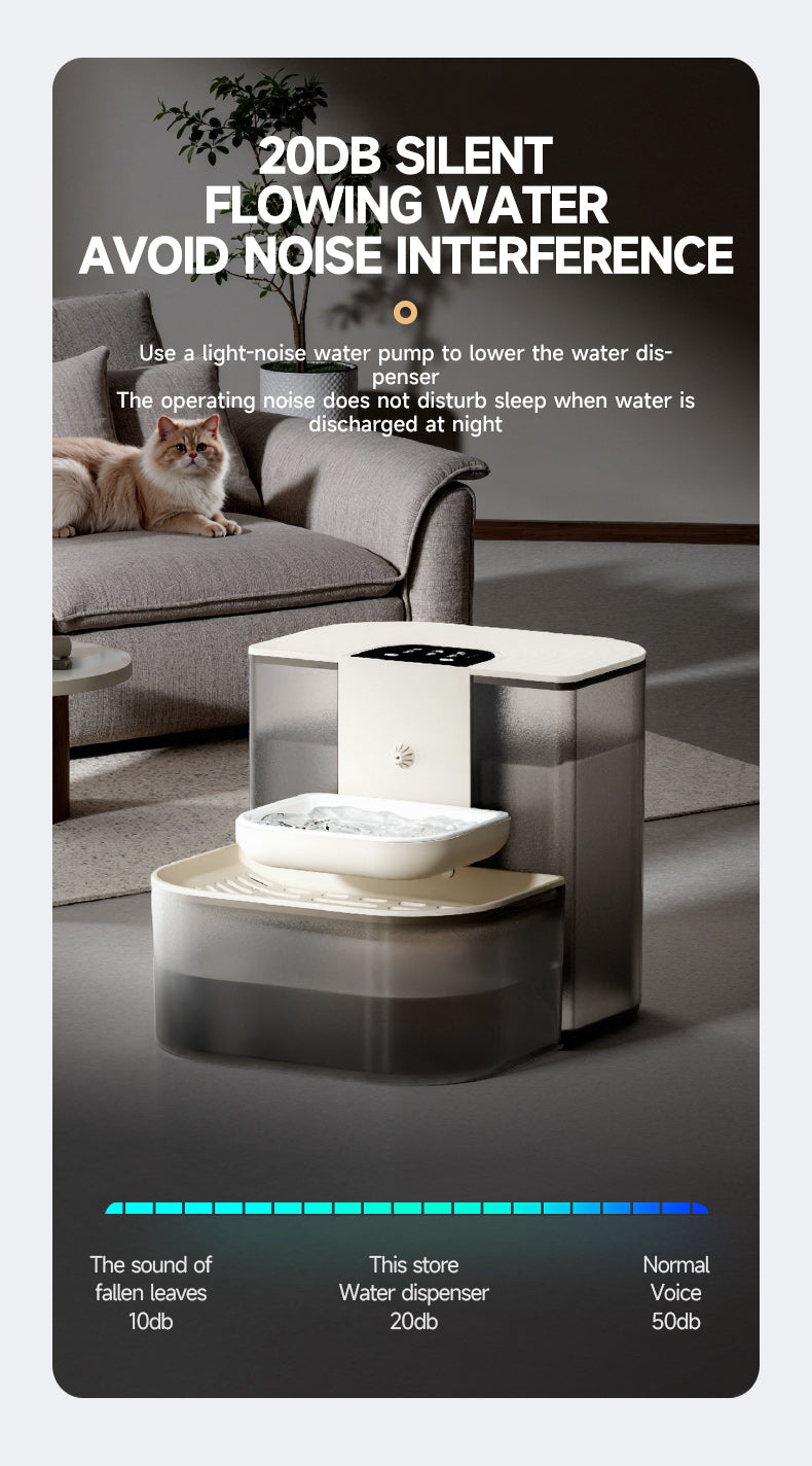 Upgraded Tiltable Oil Separation Dog Water Fountain – Large Capacity Pet Drinking Station with Remote, BPA-Free, Self-Cleaning Grease Filter for Cats