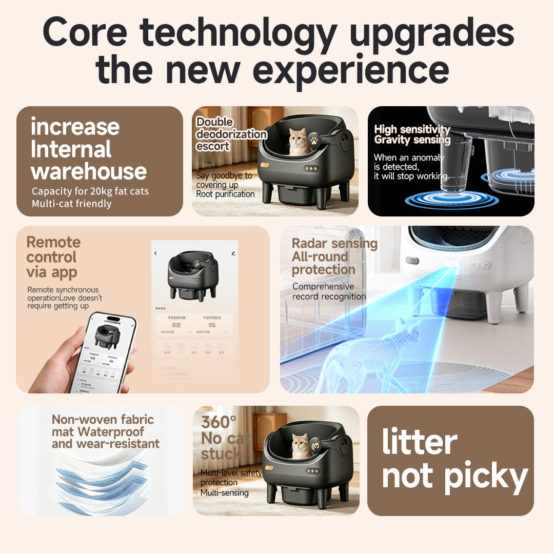 Camera Open Cat Litter Box, App Remote Control Self-Cleaning Litter Box with Gravity Sensor, Microwave Radar & Silver Ion Inner Wall