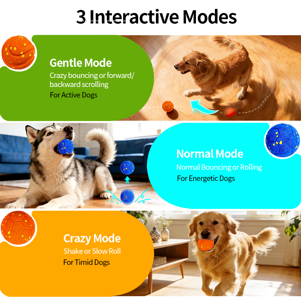 Portable Deep Tissue Vibrating Massage Ball with LED Indicator, Remote Control & 3 Vibration Modes