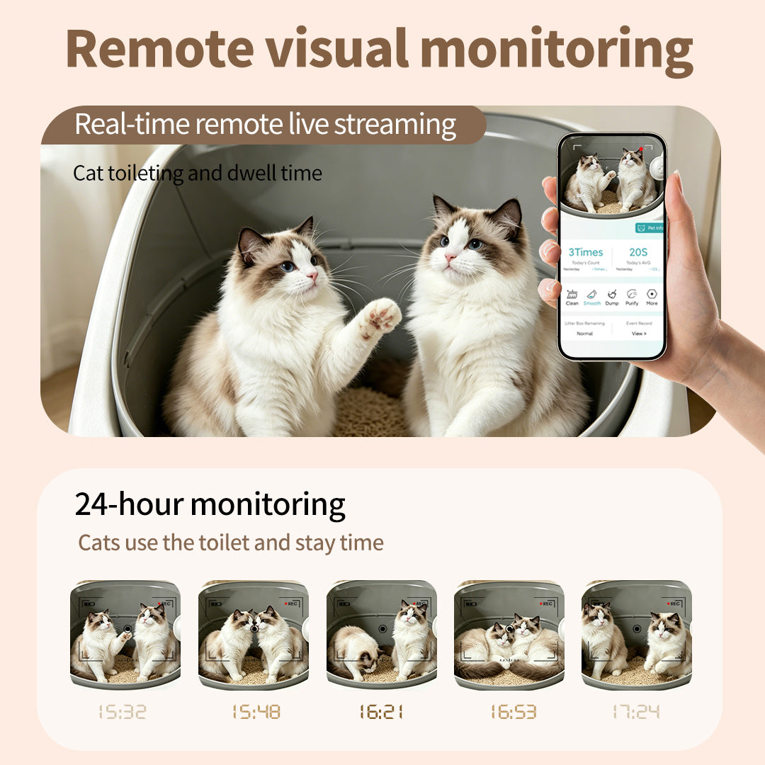 Camera Open Cat Litter Box, App Remote Control Self-Cleaning Litter Box with Gravity Sensor, Microwave Radar & Silver Ion Inner Wall