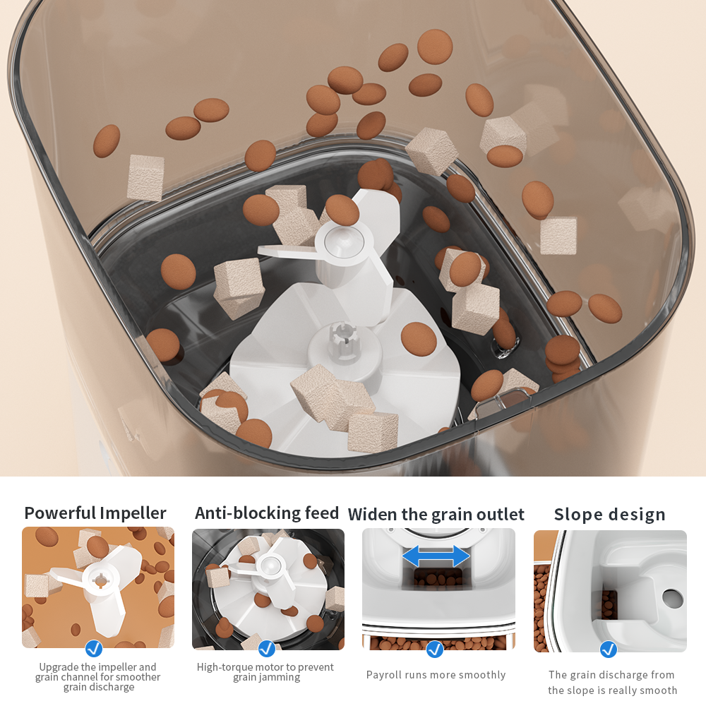 Petstarlet FX-01 Smart Pet Feeder with Interactive Display & Remote Camera — Auto Dispensing, Dual Power, 5L Capacity