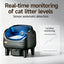 Camera Open Cat Litter Box, App Remote Control Self-Cleaning Litter Box with Gravity Sensor, Microwave Radar & Silver Ion Inner Wall