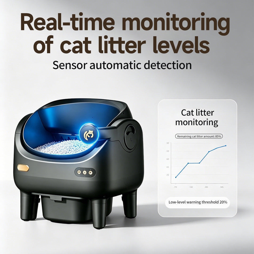 Camera Open Cat Litter Box, App Remote Control Self-Cleaning Litter Box with Gravity Sensor, Microwave Radar & Silver Ion Inner Wall