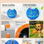 Pet Ball Q11 (5th Gen) – Rechargeable Interactive Toy with Remote Control, Flashing Light & 3 Vibration Modes for Dogs/Cats