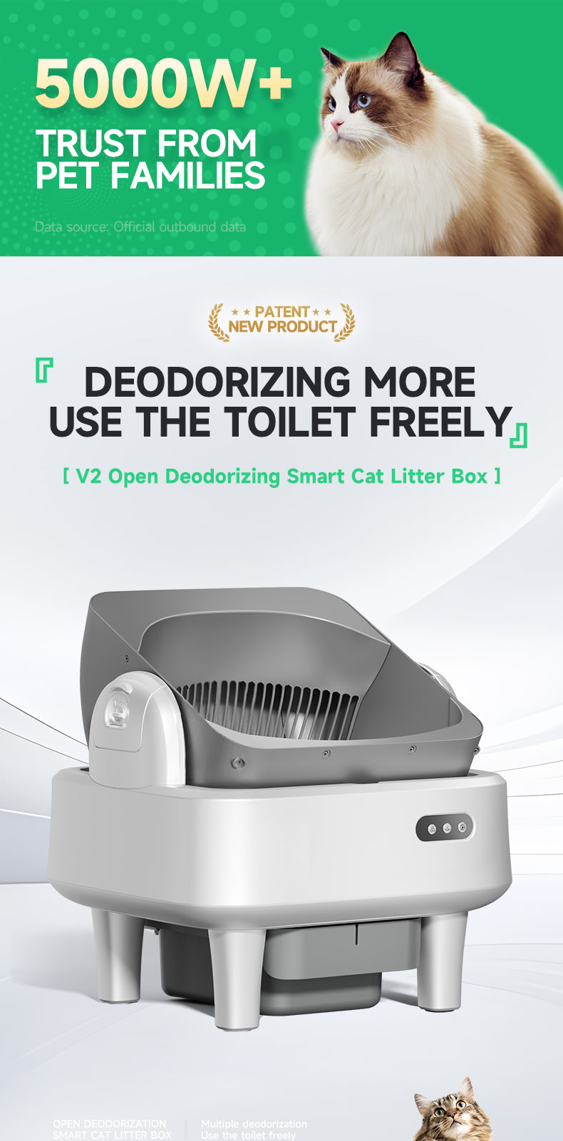 Intelligent tipping bucket cat litter basin - automatic deodorization spray system