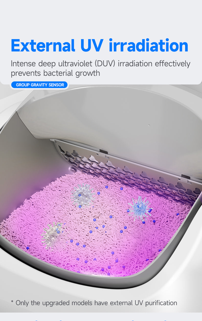 Never Guess What Your Cat Does – V9Pro Smart Litter Box with Full HD Rotating Camera & Odor Control