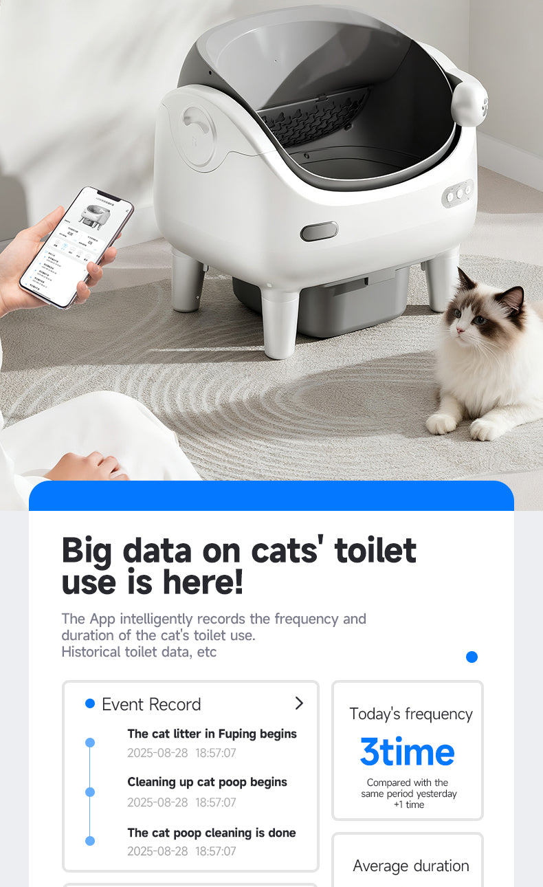 Petstarlet V6 Self-Cleaning Litter Box with App Control — Auto Rake, Level, Replace Litter & Spray Deodorizer, Multi-Cat Recognition