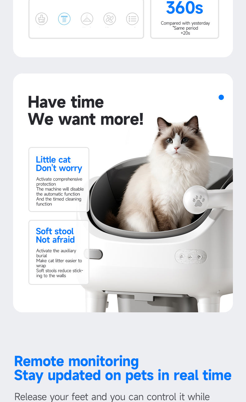 Petstarlet V6 Self-Cleaning Litter Box with App Control — Auto Rake, Level, Replace Litter & Spray Deodorizer, Multi-Cat Recognition