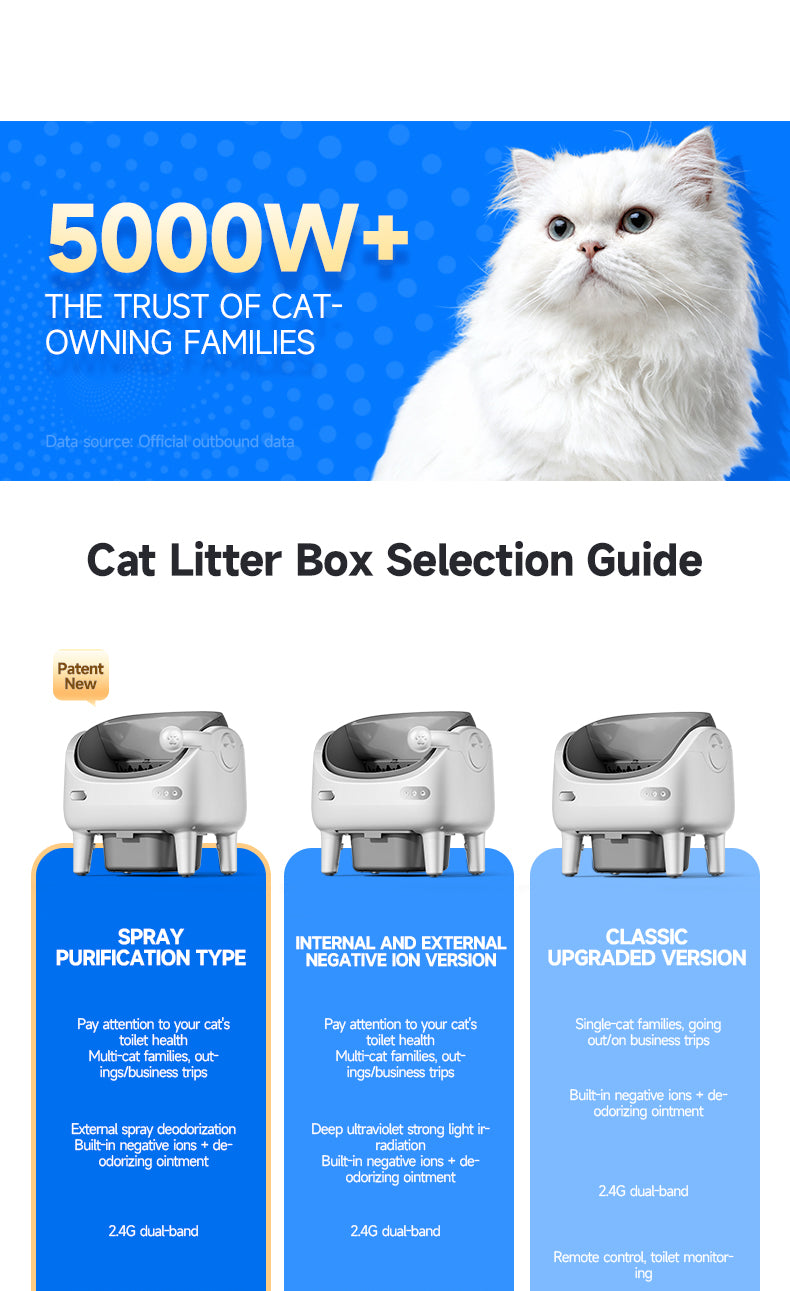 Petstarlet V6 Self-Cleaning Litter Box with App Control — Auto Rake, Level, Replace Litter & Spray Deodorizer, Multi-Cat Recognition