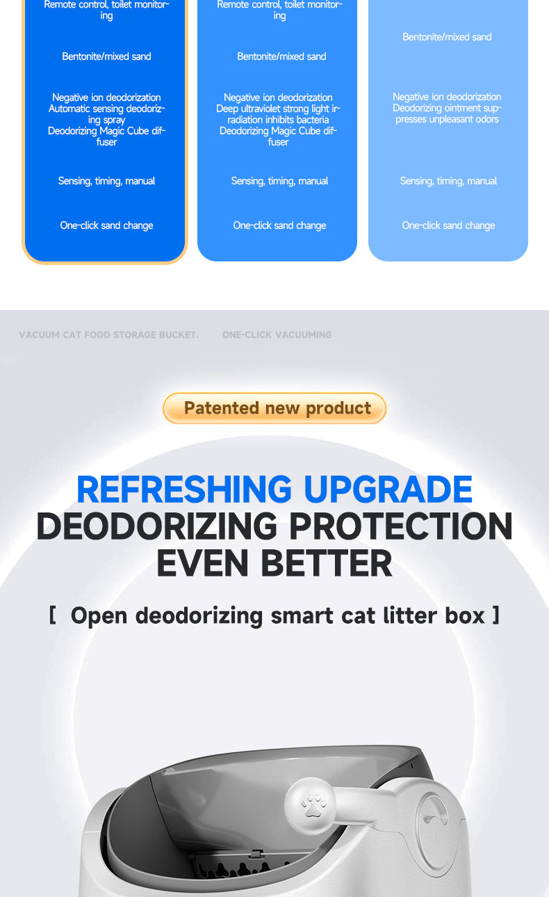 Petstarlet V6 Self-Cleaning Litter Box with App Control — Auto Rake, Level, Replace Litter & Spray Deodorizer, Multi-Cat Recognition