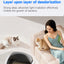 Petstarlet V6 Self-Cleaning Litter Box with App Control — Auto Rake, Level, Replace Litter & Spray Deodorizer, Multi-Cat Recognition