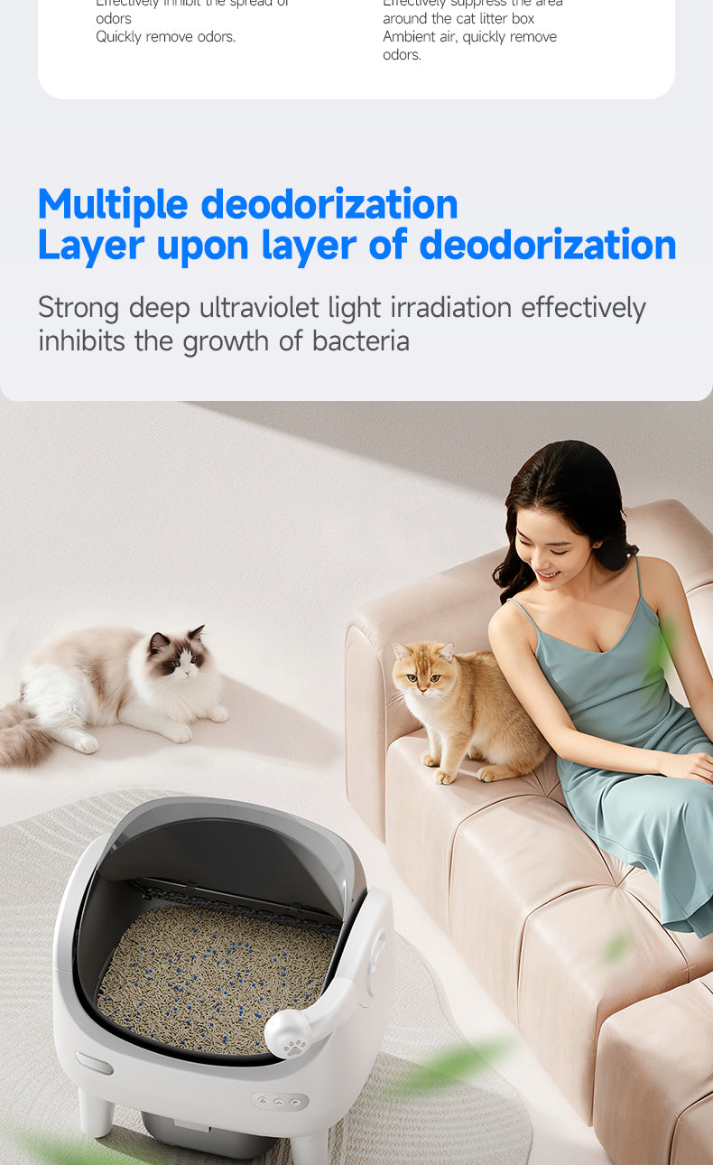 Petstarlet V6 Self-Cleaning Litter Box with App Control — Auto Rake, Level, Replace Litter & Spray Deodorizer, Multi-Cat Recognition