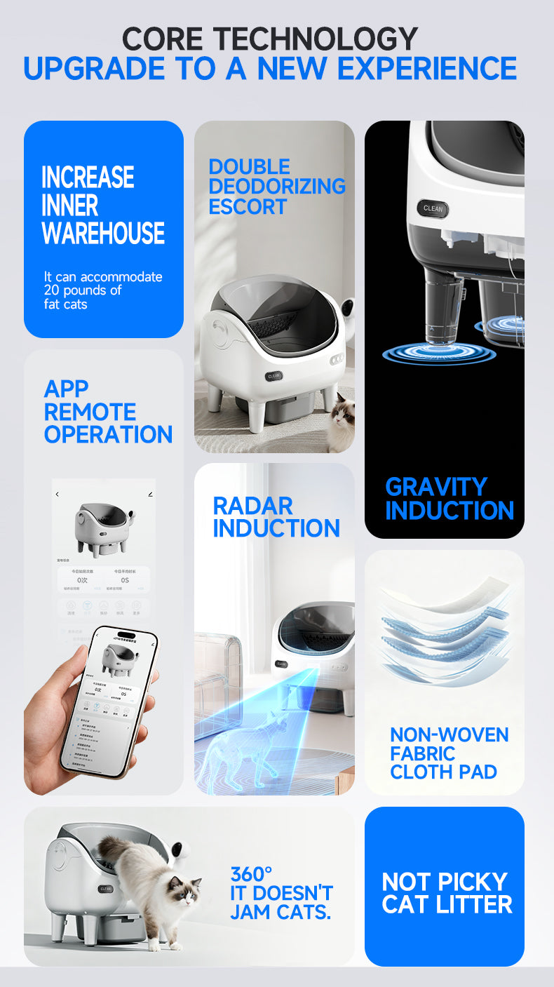 V9Pro Smart Self-Cleaning Litter Box with 360° Rotating Pet Camera & App Control