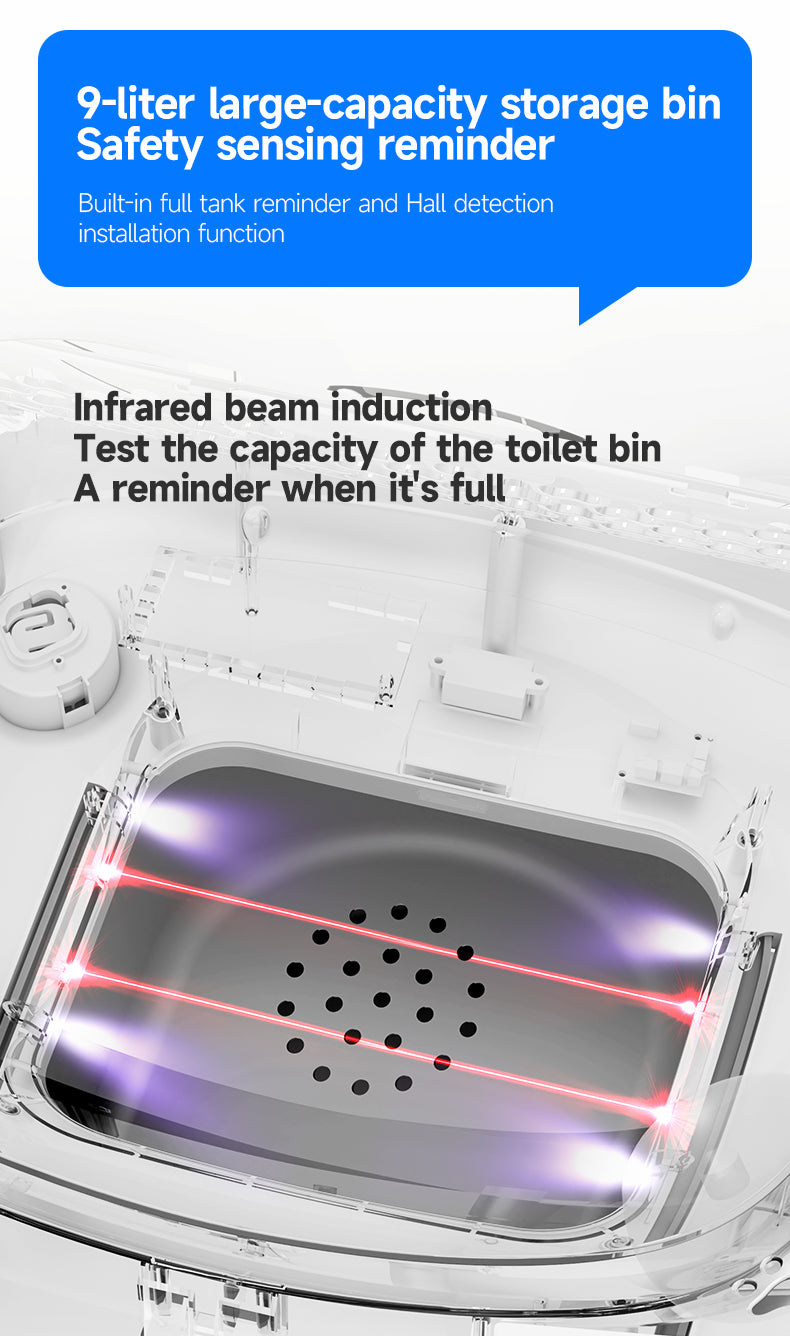 V7 Smart Cat Litter Box – App Remote Control | Auto-Cleaning + Leveling + Litter Change + Odor Control