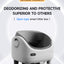 V7 Smart Cat Litter Box – App Remote Control | Auto-Cleaning + Leveling + Litter Change + Odor Control