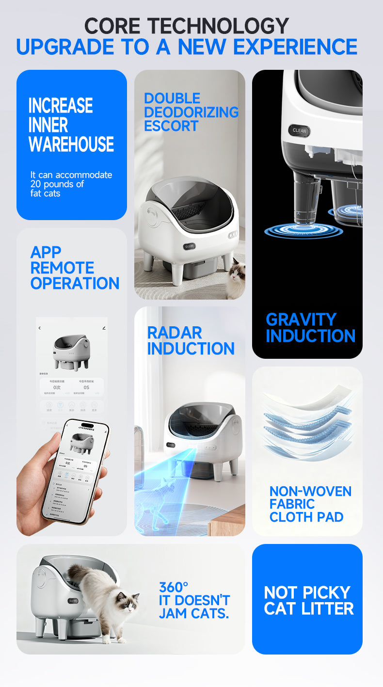V7 Smart Cat Litter Box – App Remote Control | Auto-Cleaning + Leveling + Litter Change + Odor Control