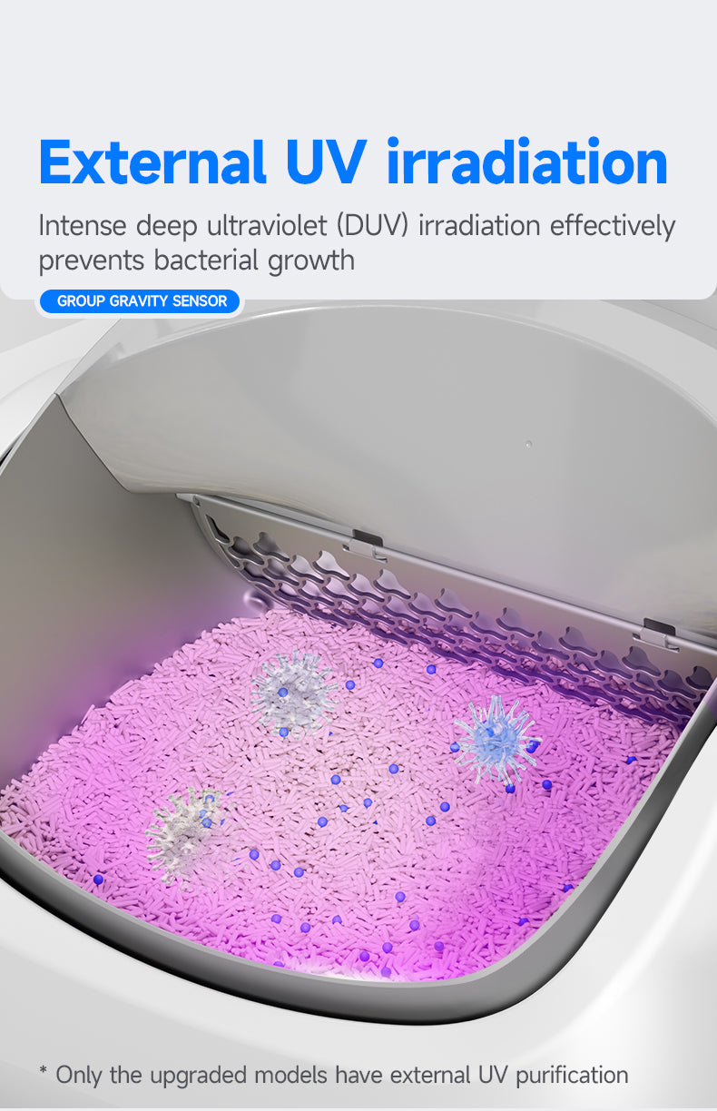 V7 Smart Cat Litter Box – App Remote Control | Auto-Cleaning + Leveling + Litter Change + Odor Control