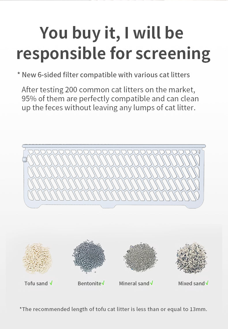 Self Cleaning Cat Litter Box Open-Top Automatic Litter Box for Multiple Cats with Safety Sensors Includes Liner Bags and Litter Mat Grey