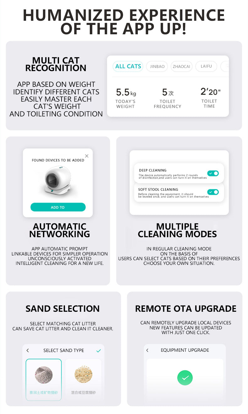 X26 Smart Litter Box – App Remote Control, Silver-Ion Antibacterial, Multi-Cat Recognition with Temp/Humidity Display & One-Click Litter Change