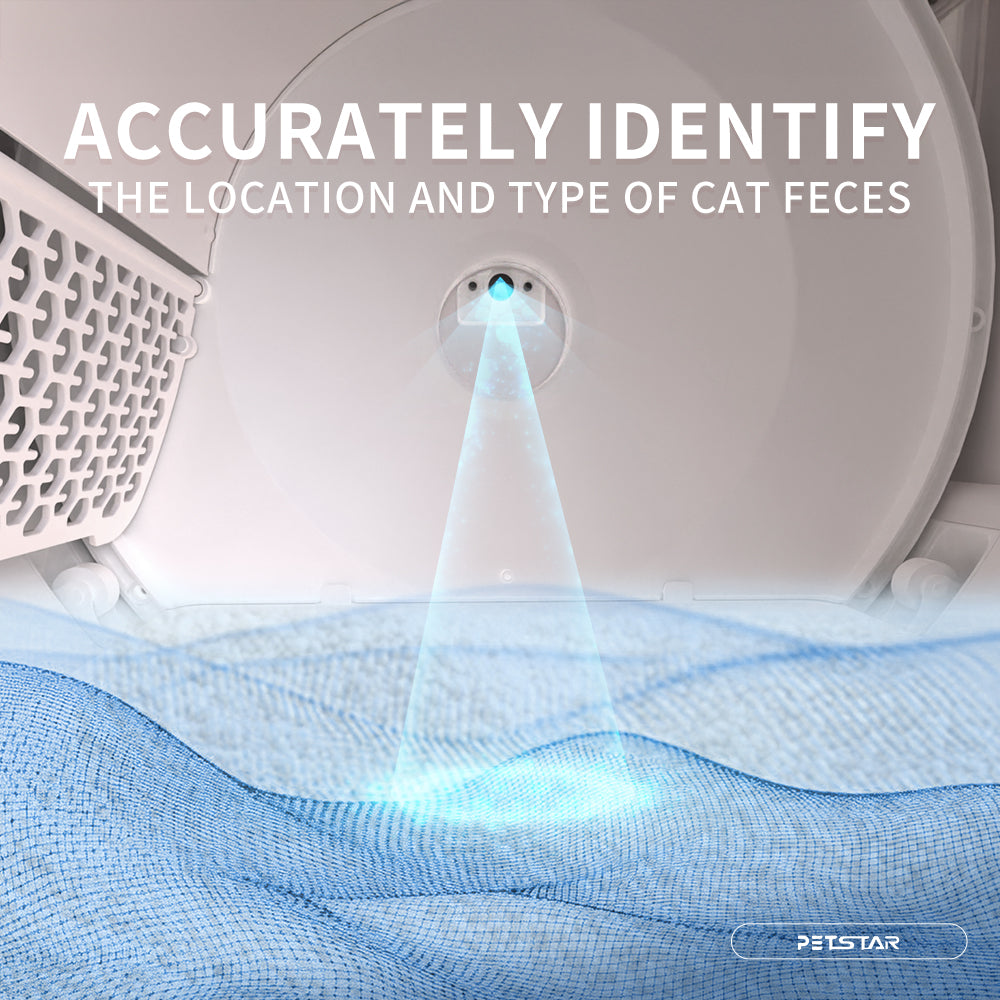 Automatic Self-Cleaning Litter Box – Live Video, Voice Chat, Multi-Cat Sensors & One-Button Sand Change