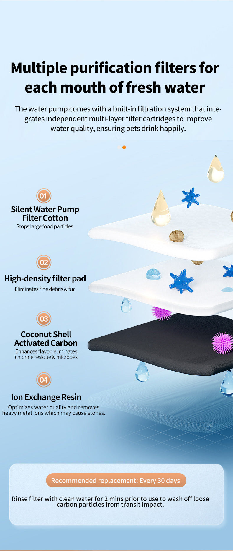 Automatic Pet Water Dispenser – Infrared Cat Sensor, 3 Water Modes, Removable Tank & Filter for Easy Cleaning
