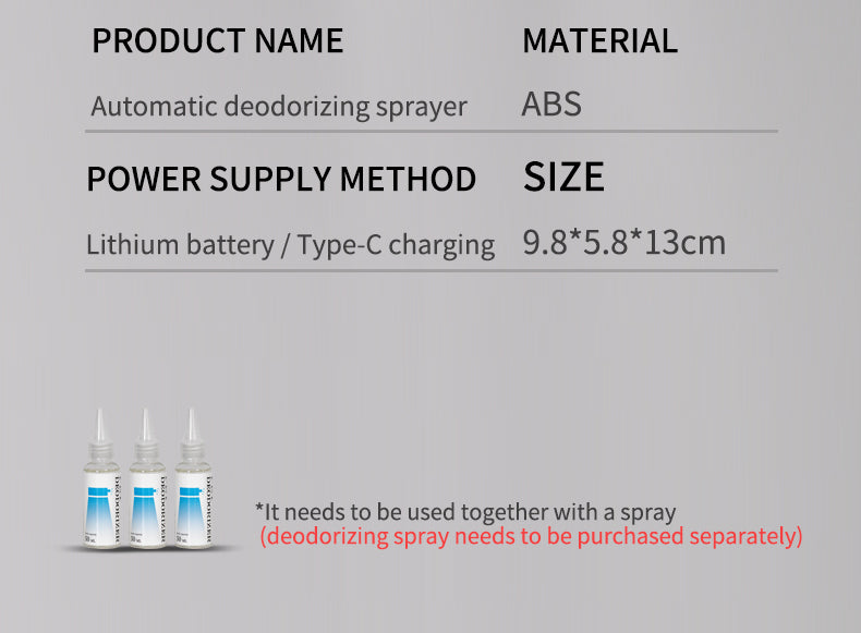 P1 Microwave Radar Induction Sprayer – USB & Rechargeable for Home or Pet Areas