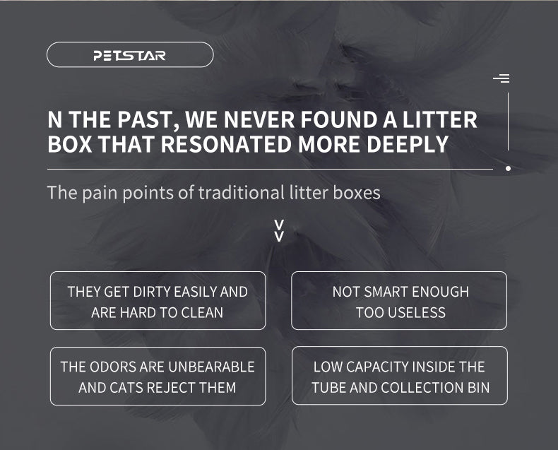 Automatic Self-Cleaning Litter Box – Live Video, Voice Chat, Multi-Cat Sensors & One-Button Sand Change