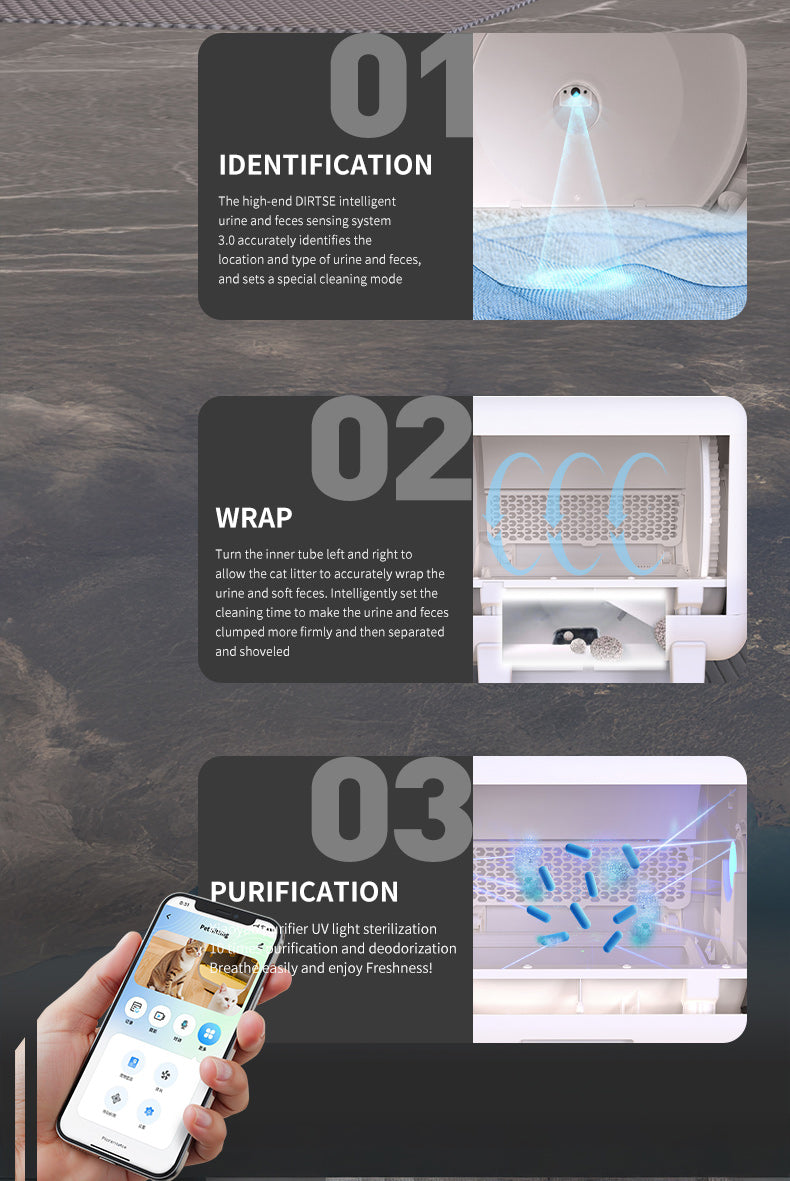 Automatic Self-Cleaning Litter Box – Live Video, Voice Chat, Multi-Cat Sensors & One-Button Sand Change
