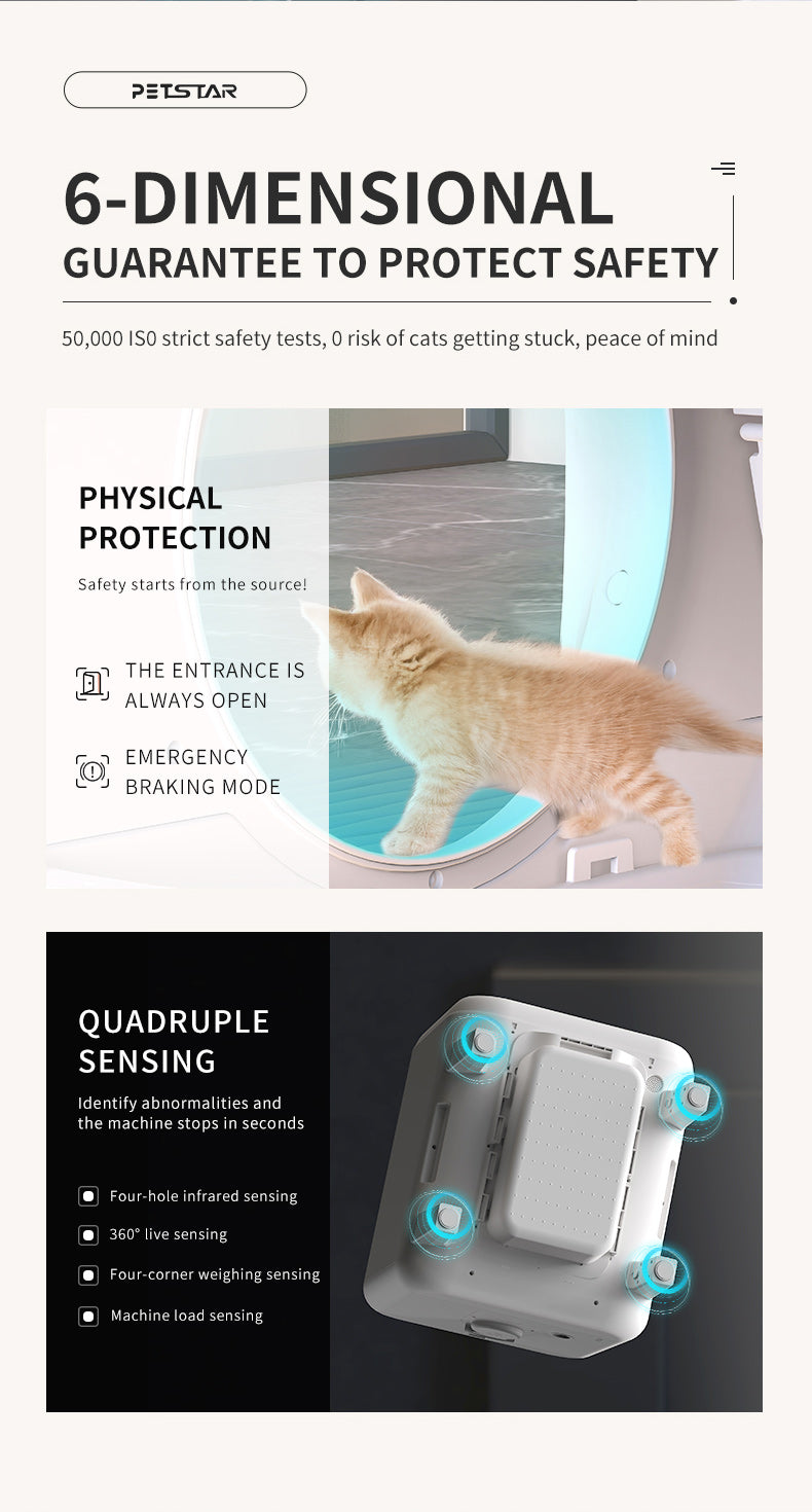 Automatic Self-Cleaning Litter Box – Live Video, Voice Chat, Multi-Cat Sensors & One-Button Sand Change