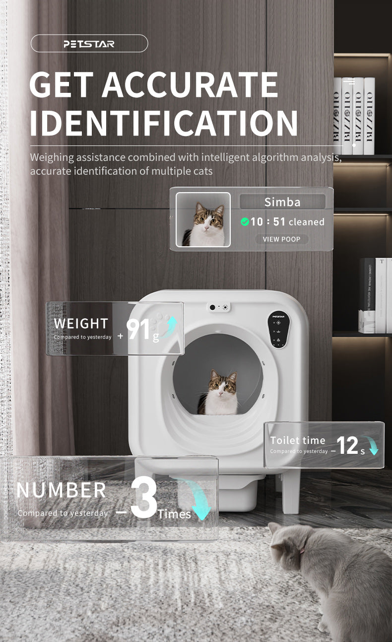 Automatic Self-Cleaning Litter Box – Live Video, Voice Chat, Multi-Cat Sensors & One-Button Sand Change