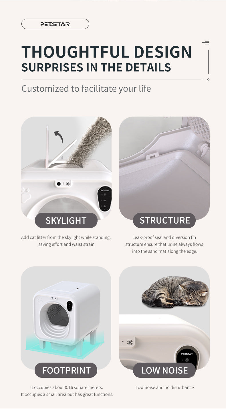 Automatic Self-Cleaning Litter Box – Live Video, Voice Chat, Multi-Cat Sensors & One-Button Sand Change